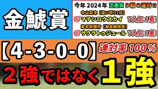 金鯱賞 2024【鉄板注目馬⇒連対率100％(4-3-0-0)】菊花賞馬ドゥレッツァか、昨年覇者プログノーシスか？２強ではなくアノ馬１強！