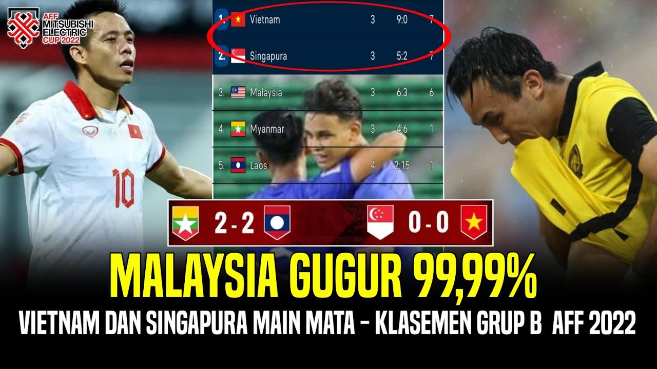 🔴Malaysia Berduka Lihat Klasemen Grup B AFF 2022! Vietnam & Singapura ...