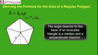 Area Formula for Regular Polygons: Derivation