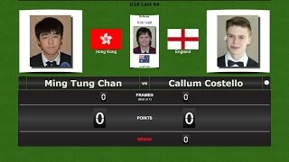 Snooker U18 Last 64 : Ming Tung Chan vs Callum Costello