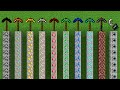 which minecraft pickaxe is the fastest?