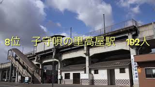 【利用者数】井原鉄道　駅利用者数ランキング！【岡山】【広島】