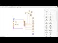 using xprops in labview for wet air properties