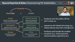 From Tools to Toolkits: Towards Reusable, Composable, and Reliable Machine Learning Interpretability