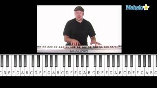 How to Play "Not Afraid" by Eminem on Piano