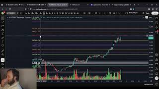 HYPE HyperLiquid ALL TIME HIGH BREAKOUT INCOMING