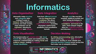 Informatics Explained