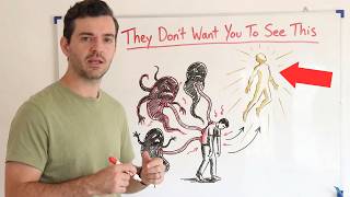 The 33rd Degree System Explained Manifestation Guide