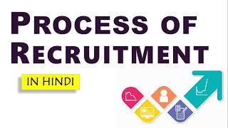 PROCESS OF RECRUITMENT IN HINDI | Meaning and Steps in Recruitment | Human Resource Management | ppt