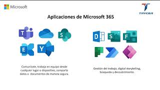 WEBINAR - CONOCE MICROSOFT 365