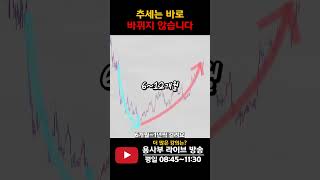 오랜 기간 유지해온 추세는 단기간에 바뀌진 않습니다 #추세매매 #스윙투자