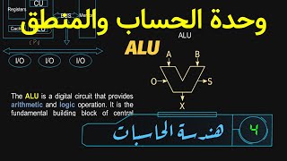 هندسة الحاسبات 04 وحدة الحساب والمنطق | ALU (arithmetic logic unit)