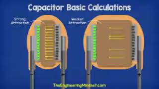 Capacitor calculations Basic calculations for capacitors in series and parallel