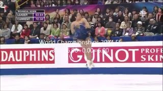 Mao Asada - 3 Axel (years: 2010-2014)