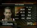 Allen Iverson 37pts vs Orlando Magic Game 4 1999 Playoff