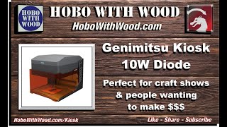 Genmitsu Kiosk - A Money Making Machine