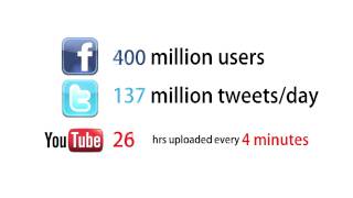 Be a Digital Citizen