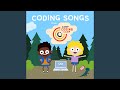 Hardware Software