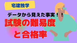 【宅建独学】宅建試験の難易度と合格率について主婦目線で考えてみました。