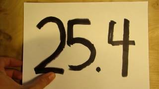 Inch to Metric Conversions