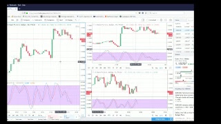 Gail Mercer Live Stream Trading the Nadex 5 Minute Binaries