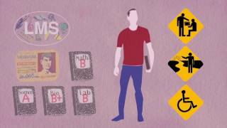 Shared Infrastructure - Edtech explainer animation
