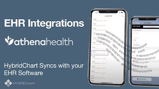HybridChart athenahealth Integration Video