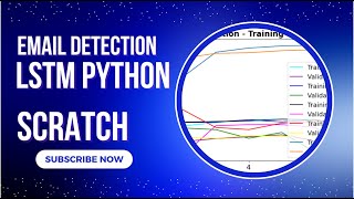 Email Spam Detection with LSTM classifier Python Code from Scratch #python