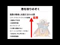 【15分で解説】4021人の研究データが導き出す科学的な適職｜仕事選び、ミスっちゃった。。。