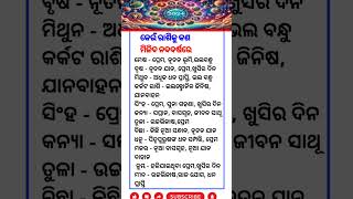 କେଉଁ ରାଶିକୁ କଣ ମିଳିବ ନବବର୍ଷରେ