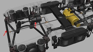 ICF coach bogie mounted brake mechanical arrangement animation