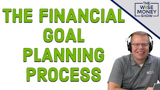 The Financial Goal Planning Process
