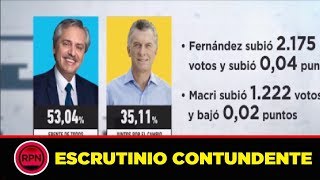 *URGENTE* Ya terminó el escrutinio en 10 provincias y ¡¡Alberto recupera votos a dos manos!!