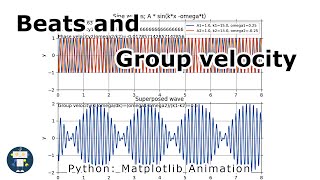 Beats and group velocity (Superposition of 2 waves)