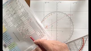 Celestial Exercise for Part 14: Plotting Twilight shots