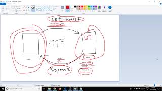 NodeJS/MySQL Comment Section (part 2) - HTTP Overview