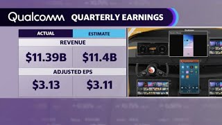 Qualcomm earnings: Smartphone market developing ‘at a slower pace,’ analyst says