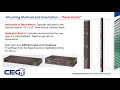 Rack Power Distribution - PDU