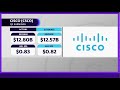 Cisco CFO discusses Q3 earnings, demand, chip shortages, and supply chain concerns