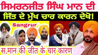 Simranjit singh maan ਦੀ ਜਿੱਤ ਦੇ ਚਾਰ ਮੁੱਖ points ਦੇਖੋ bhagwant maan and aap party lyi namoshi