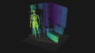 Point cloud of a room (solid-state 3D imaging camera)