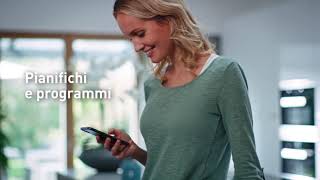 BTicino Livinglight with Netatmo per la tua Smart Home