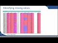 Data Science For Beginners with Python  16 - Filling Missing Categorical values in Pandas Dataframes