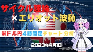 【ドル円】4時間足・日足・週足チャート分析と今後トレード【FX】【4月1日】