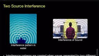 IB Physics - Two Source Interference of Waves