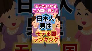 モテたいならこの国へ行け！日本人男性がモテる国ランキング