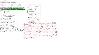 Linear Programming: Work Scheduling Example