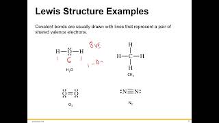 LaGCC SCC 101 Module 3.4- Lewis Structures