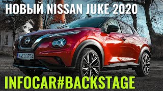 НОВЫЙ Nissan JUKE 2020: как мы снимали обзор В ПОЛЬШЕ
