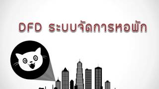 ระบบจัดการหอพัก